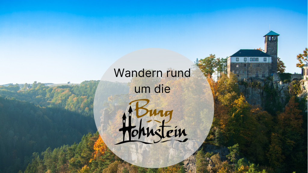 Banner "Wandern rund um die Burg"